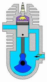 2 ütemű motor