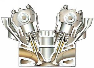 DOHC vezérlés