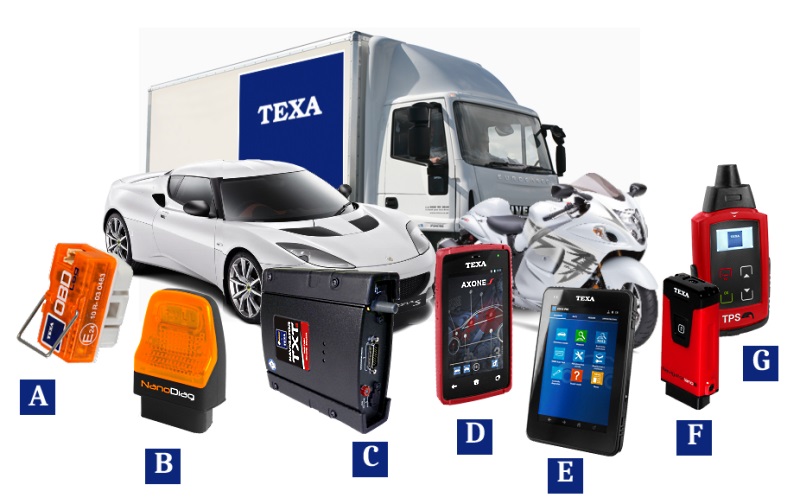 Autódiagnosztika: TEXA termékismertető