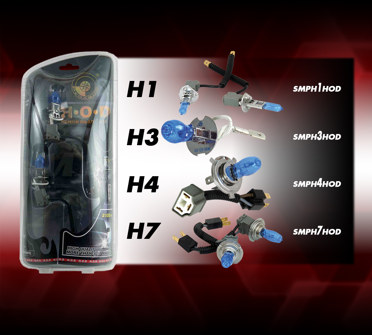 SM Power HOD izzók