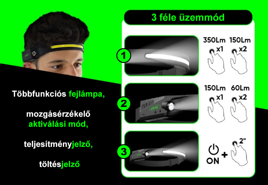 JBM fejlámpa részletek