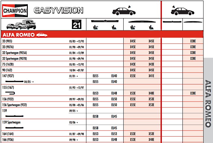 champion flat blades-catalogue-sample