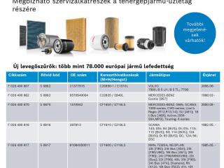 Bosch haszongépjármű szűrők - választékbővítés